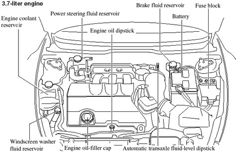 2005 mazda 6 mazda6 engine lf l3 service shop manual. - Hp laserjet 4050 printer user manual.