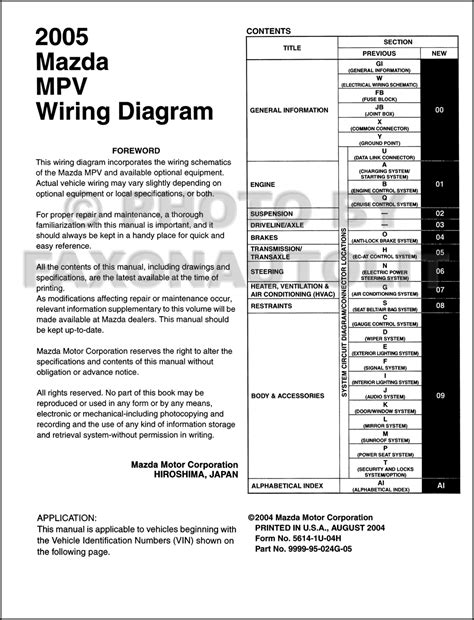 2005 mazda mpv van engine aj service shop repair manual. - Sharp caja registradora electrónica xe a202 manual.