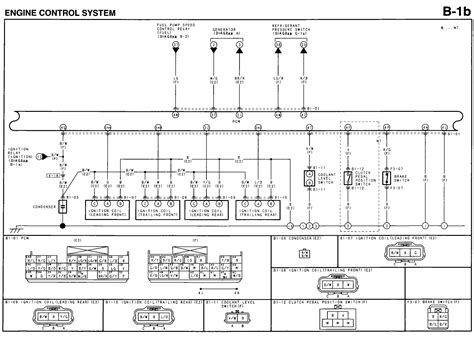 2005 mazda rx 8 schema elettrico manuale originale rx8. - Honda civic hybrid 2009 manual de sensores.