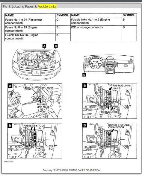 2005 mitsubishi endeavor wiring diagram manual original. - Handbook of communication in anaesthesia critical care a practical guide.