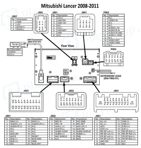 2005 mitsubishi lancer evolution schema elettrico manuale originale. - Manual for the wechsler memory scale revised.