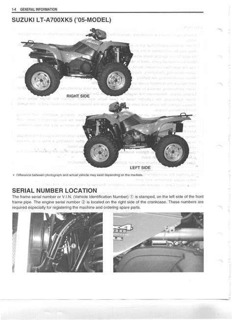 2005 suzuki king quad 700 manuale utente. - Baby lock quilters choice blqp sewing instruction manual.