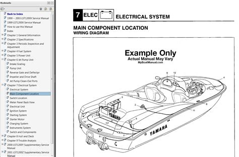 2005 yamaha lx2000 ls2000 lx210 ar210 boat service manual. - Comic book design the essential guide to creating great comics.