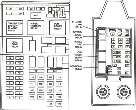 Read 2005 Expedition Ignition Fuse Number 