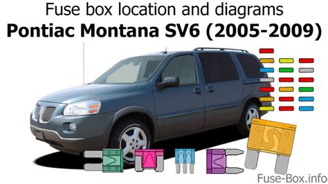 Read Online 2005 Pontiac Montana Fuse Guide 