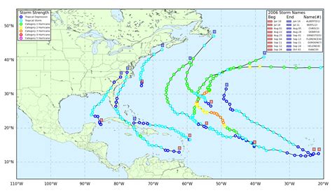 2006 Atlantic hurricane season - wintechmobiles.com