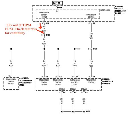 2006 Dodge Ram 3500 Wiring Harness