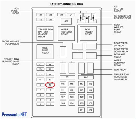 2006 Ford 500 Fuse Box Diagram