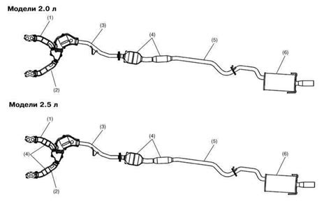 2006 Subaru Outback Exhaust System Diagram
