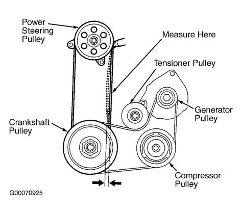 2006 acura tl accessory belt adjust pulley manual. - Owners manual for craftsman mini tiller.