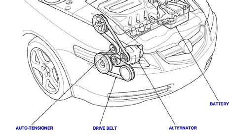 2006 acura tl accessory belt idler pulley manual. - Bandit 250 wood chipper service manual.