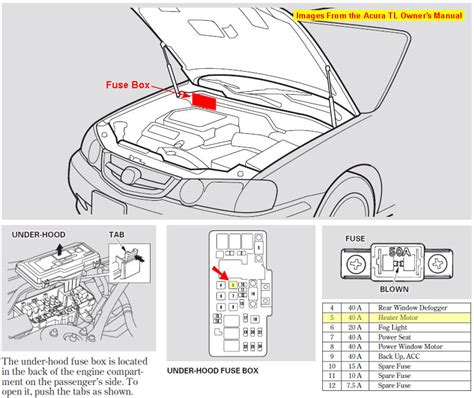 2006 acura tl blower motor manual. - Kawasaki mule 550 2010 service manual.