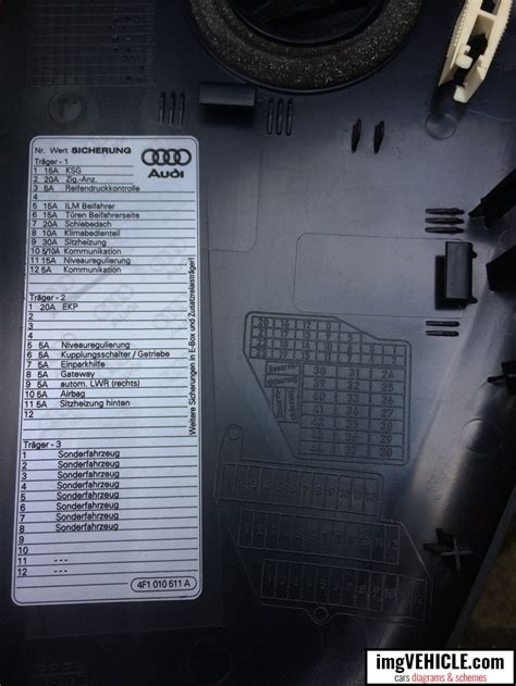 Fuse box diagram Audi Q3 and relay with assignment and location