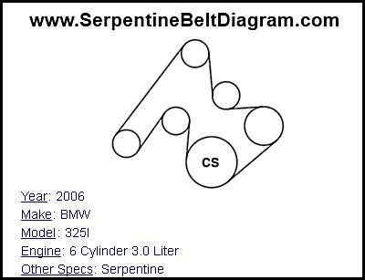 2006 bmw 325i serpentine belt diagram. Things To Know About 2006 bmw 325i serpentine belt diagram. 
