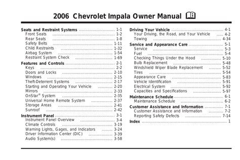 2006 chevrolet impala service repair manual software. - Dragon warrior i ii primas official strategy guide.