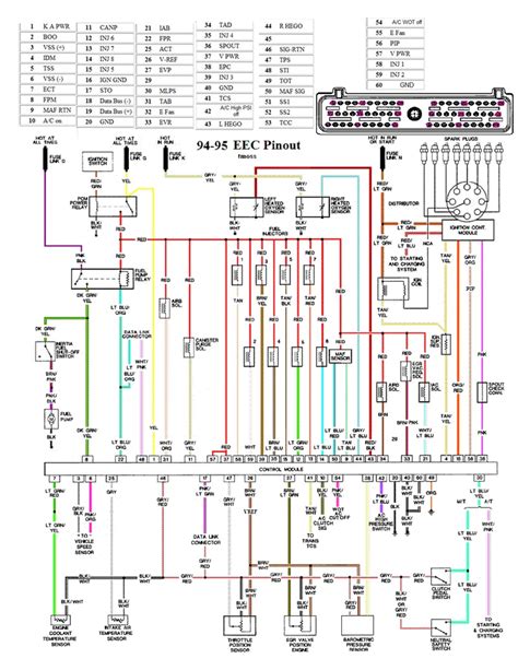 2006 chevy malibu radio wiring diagram. Things To Know About 2006 chevy malibu radio wiring diagram. 