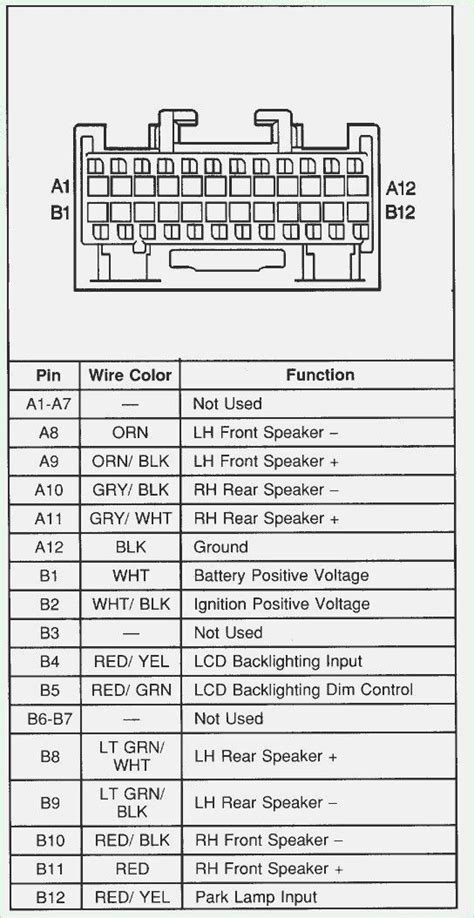 2006 chevy tahoe radio wiring diagram. Chevrolet Cobalt 2006 U2K stereo wiring connector. Chevrolet Cobalt 2007. Chevrolet Cobalt 2005 radio C1 wiring connector. Chevrolet Metro 2001. GM car radio wiring connector audio. The factory wire colors … 