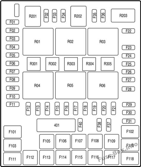 2006 ford f150 schema manuale dei fusibili. - Apple ipod classic 5th generation 30gb manual.