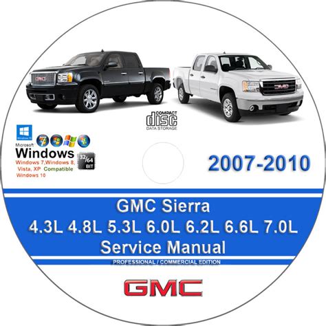 2006 gmc sierra 2500hd repair manual. - Sears eska 7hp outboard owner manual.