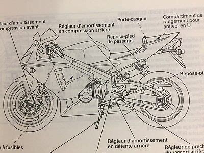 2006 honda cbr600rr manuale di manutenzione. - Triumph daytona 675 bike repair service manual.