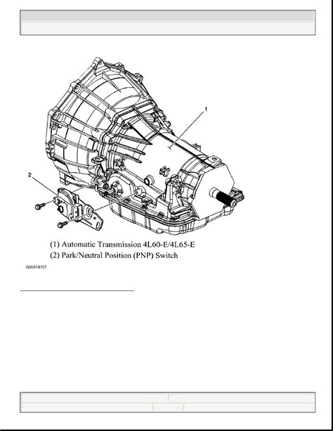2006 hummer h3 manual transmission diagram. - Manuale del proprietario di bavaria sport.