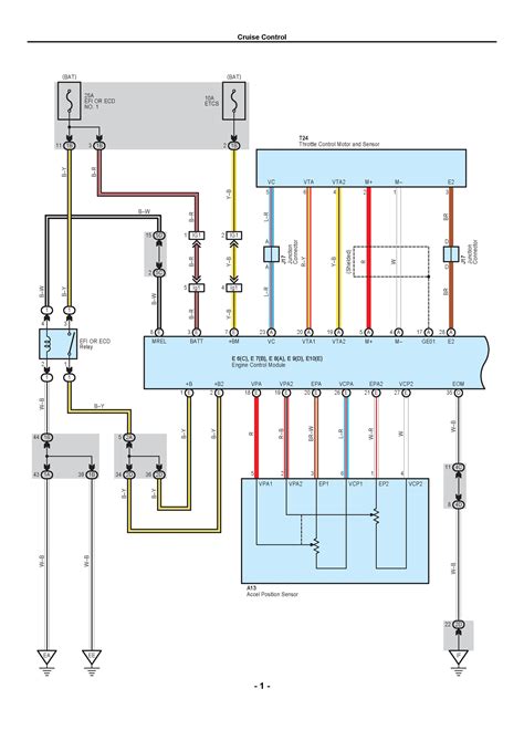 2006 lexus lx 470 wiring diagram manual original. - Análisis de una dimensión de la relación campo-ciudad.