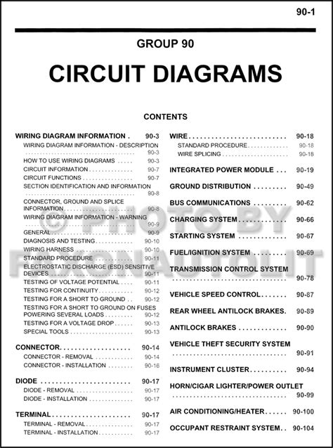 2006 mitsubishi raider wiring diagram manual original. - Comptia server study guide exam sk0 004.