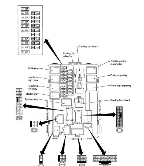 Fuse Box Diagram Nissan Altima (L31; 2002-2006) https://fuse-box.info > nissan > nissan-altima-l31-2002-... Instrument Panel. The fuse box is located behind the cover below and to the left of the steering wheel. There might be some help here. You can change the word 'windows' for 'moon roof'.. 2006 nissan altima fuse box location