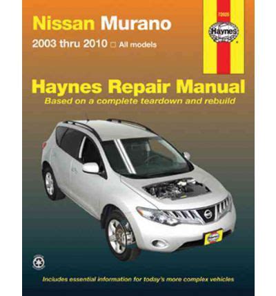 2006 nissan murano service repair workshop manual instant. - The sparkfun guide to processing create interactive art with code.