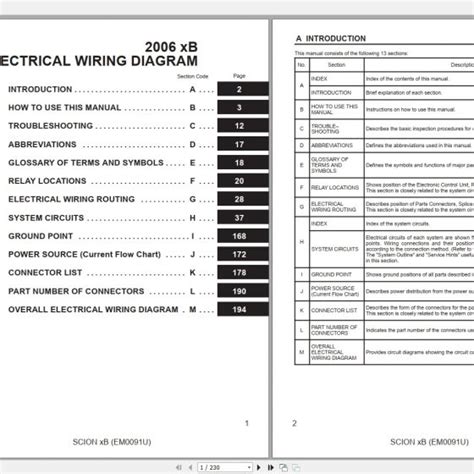 2006 scion tc scheduled maintenance guide. - Stanley garage door opener manual st605 f09.