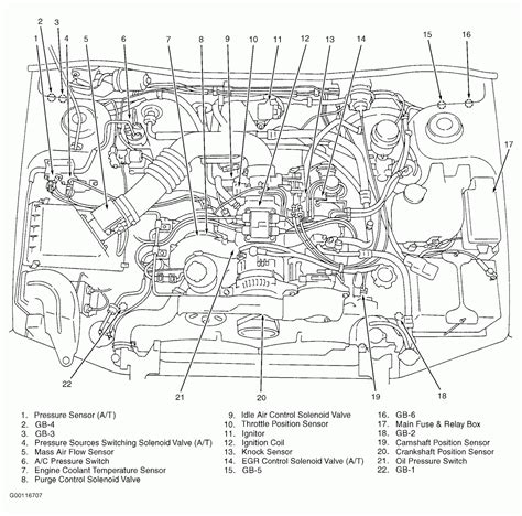 2006 subaru legacy and outback engine service manual section 3. - Of fate and phantoms ministry of curiosities.