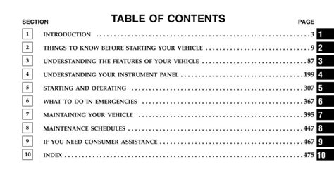 2006 town and country owners manual. - Auto repair flat rate labor guide.
