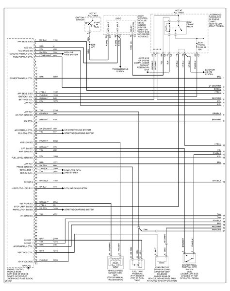 Read Online 2006 Chevy Cobalt Wiring Diagram 