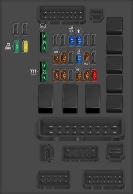 Download 2006 Galant Fuse Guide 
