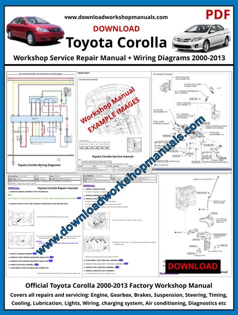 Read Online 2006 Toyota Corolla User Guide 