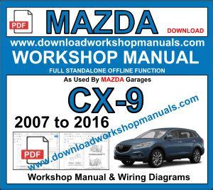 2007 2009 mazda cx9 factory service workshop manual. - Sensory system a tutorial study guide by nicoladie tam.