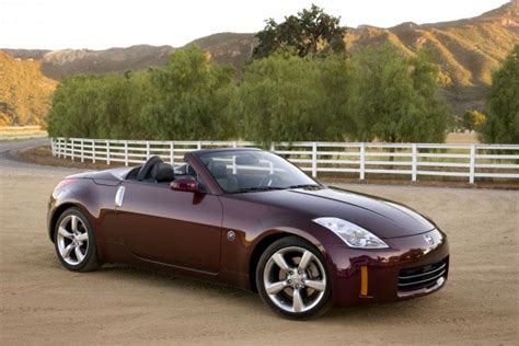 2007 350 z 350z manuale utente nissan. - Praxis ii physical education content knowledge 0091 exam secrets study guide praxis ii test review for the.
