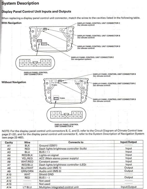 2007 acura rdx trailer wire connector manual. - Lg 42lw5700 42lw5700 ue led lcd tv service manual.