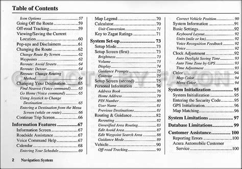 2007 acura tl navigation system owners manual original. - Hesi study guide for dental hygiene.