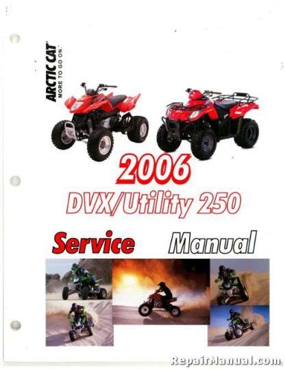 2007 arctic cat dvx 250 utility 250 atv service repair workshop manual. - Welcome to planet earth a guide for walk ins starseeds and lightworkers of all varieties.