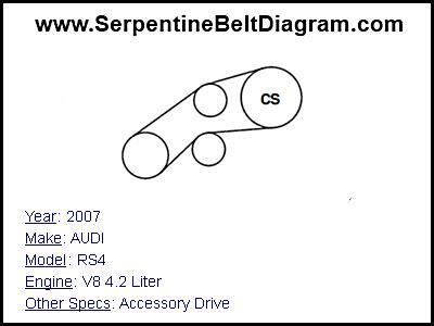 2007 audi rs4 drive belt manual. - Multi agent systems by jacques ferber.