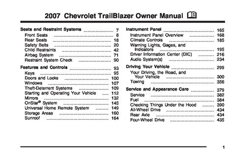 2007 chevrolet trailblazer owners manual gmpp. - Master strokes pastel a step by step guide to using the techniques of the masters.