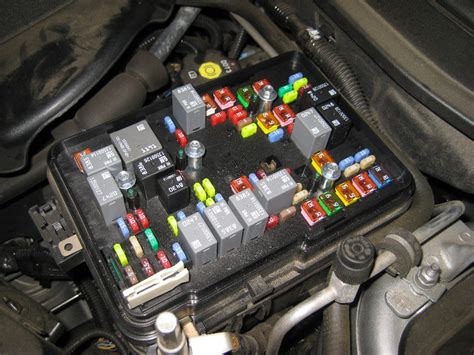 2007 chevy equinox manual fuse diagram. - Explore tips a practical guide to investing in treasury inflation protected securities.