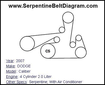 2007 dodge caliber belt diagram. All Dodge Caliber engines have timing chains from the model years 2007 to 2012. All Dodge Caliber engines from 2007 to 2012 are interference. Scroll down to see specific data for your model year below. The timing belt (or chain) maintains the proper synchronization between the various engine components in a combustion engine. 
