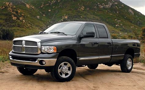 2007 dodge ram 2500 truck gas owners manual. - Adobe indesign cs3 user guide by adobe systems incorporated.