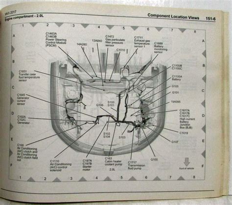 2007 ford edge lincoln mkx electrical wiring diagram shop manual ewd oem. - Rapport général sur la science en union soviétique, la défense stratégique et la sécurité nucléaire..