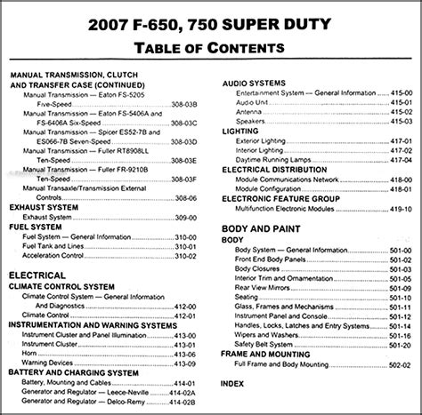 2007 ford f650 f750 medium truck super duty repair shop manual original. - Guida per principianti alle casseruole senza carne.