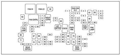 Fuse Box Information. DOT.report provides a detailed list of fuse box diagrams, relay information and fuse box location information for the 2019 GMC Yukon K1500 XL 4WD. Click on an image to find detailed resources for that fuse box or watch any embedded videos for location information and diagrams for the fuse boxes of your vehicle.. 