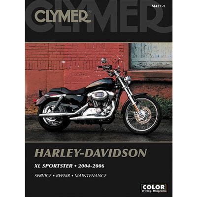 2007 harley davidson sportster 1200 owners manual. - Onn compact cd player instruction manual.