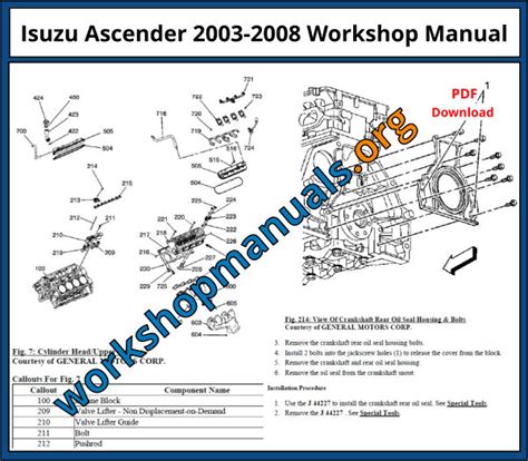 2007 isuzu ascender problems online manuals and repair. - Descargar manual de fl studio 10 en espaol.